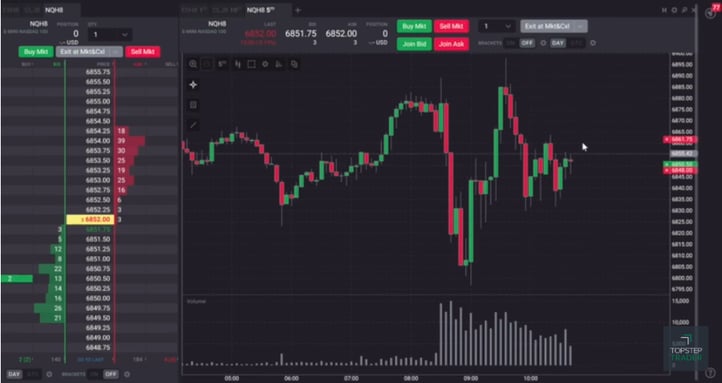 best crypto scalping bot guida commerciale bitcoin filippine