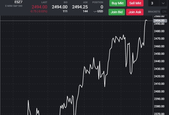 ES Chart.jpg