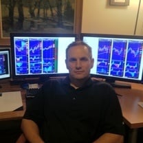 Funded Trader handletrader