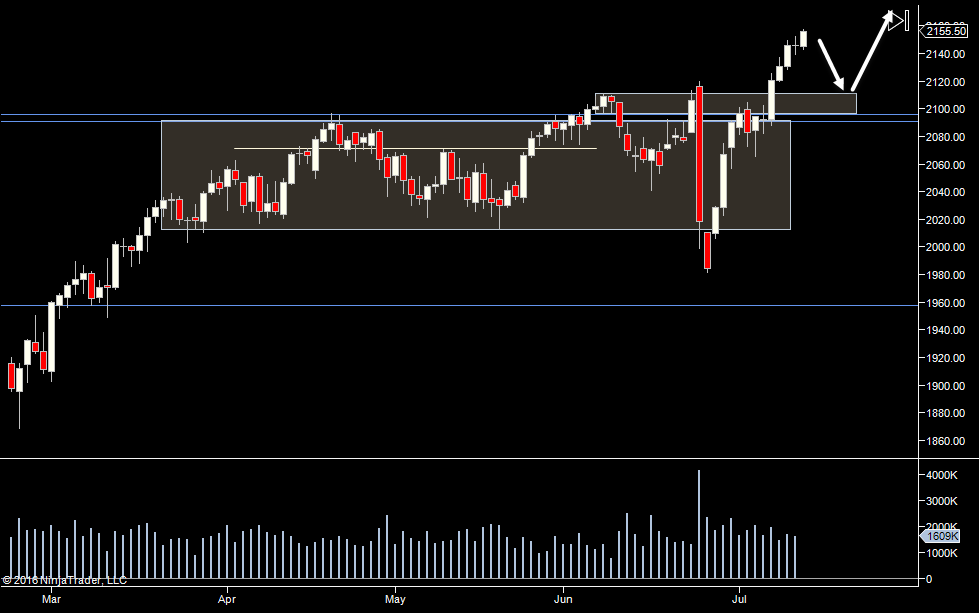 OrderFlow1-1.png