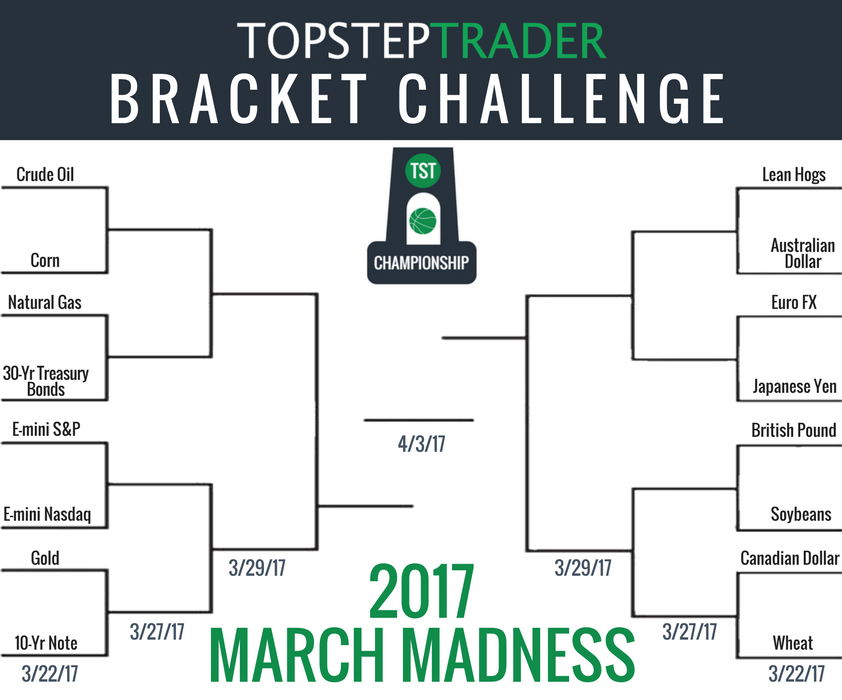 BRACKET CHALLENGE (5).png